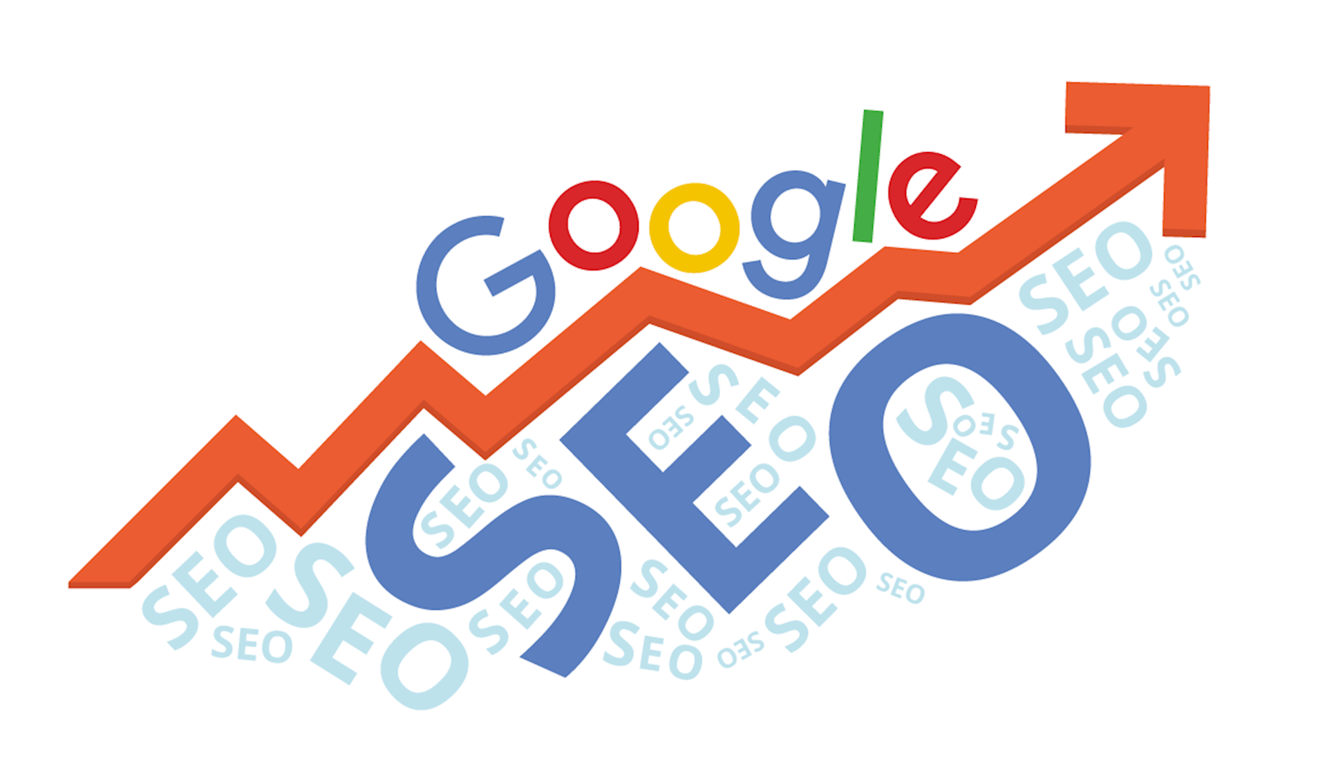 Tips för hög Googleranking